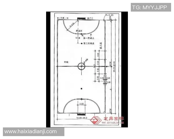 11人制足球门尺寸详解及其对比赛的影响分析