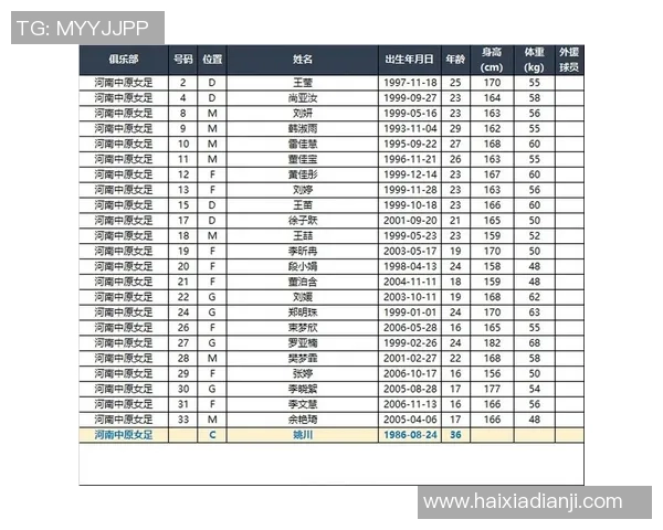 2023赛季足球联赛最新排名揭晓各队表现分析与未来展望 2023赛季足球联赛最新排名揭晓各队表现分析与未来展望